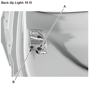 Exterior Lighting - Service Information